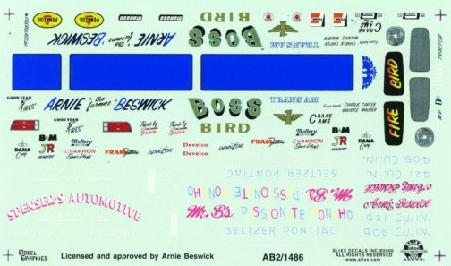 Slixx Decals ARNIE BESWICK'S PASSIONATE PONCHO